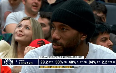 小卡自上次伤愈复出后24场场均29.2分2.2断，三项50/40/94%