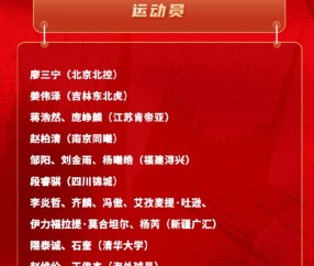 爱游戏体育-6人入选国家短训营！困境中，新疆男篮年轻力量破土而出