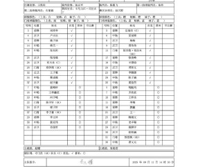中青赛男子U19组决赛,武汉三镇U19 vs 山东泰山U19首发出炉