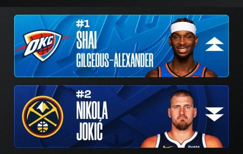 开云app-MVP第十！本赛季的穆雷，能否入选最佳阵容？